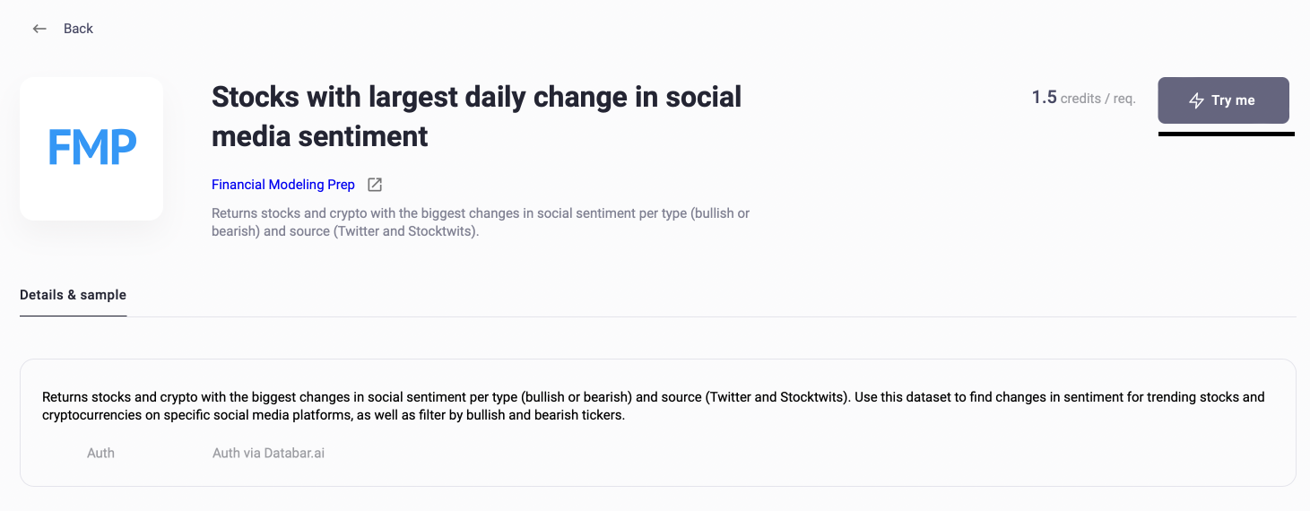 Stocks with largest change in social media sentiment