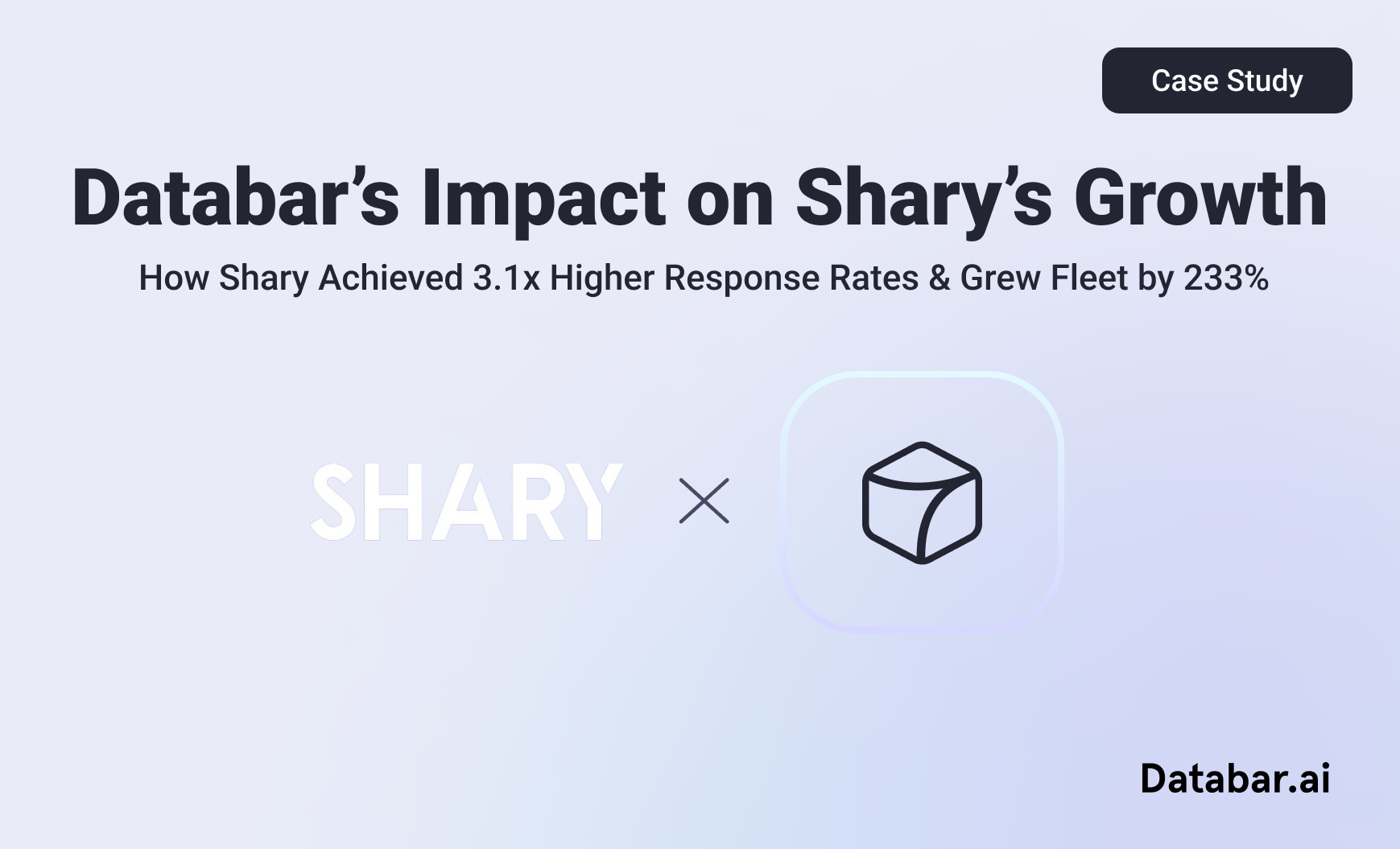 Shary Case Study