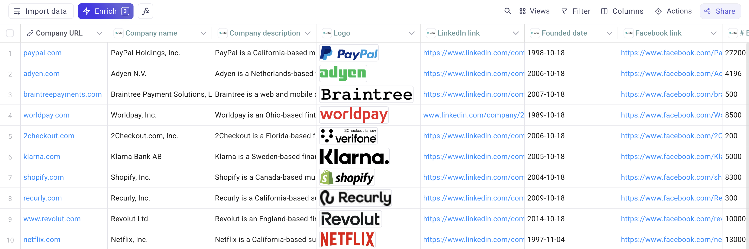 URL company flow