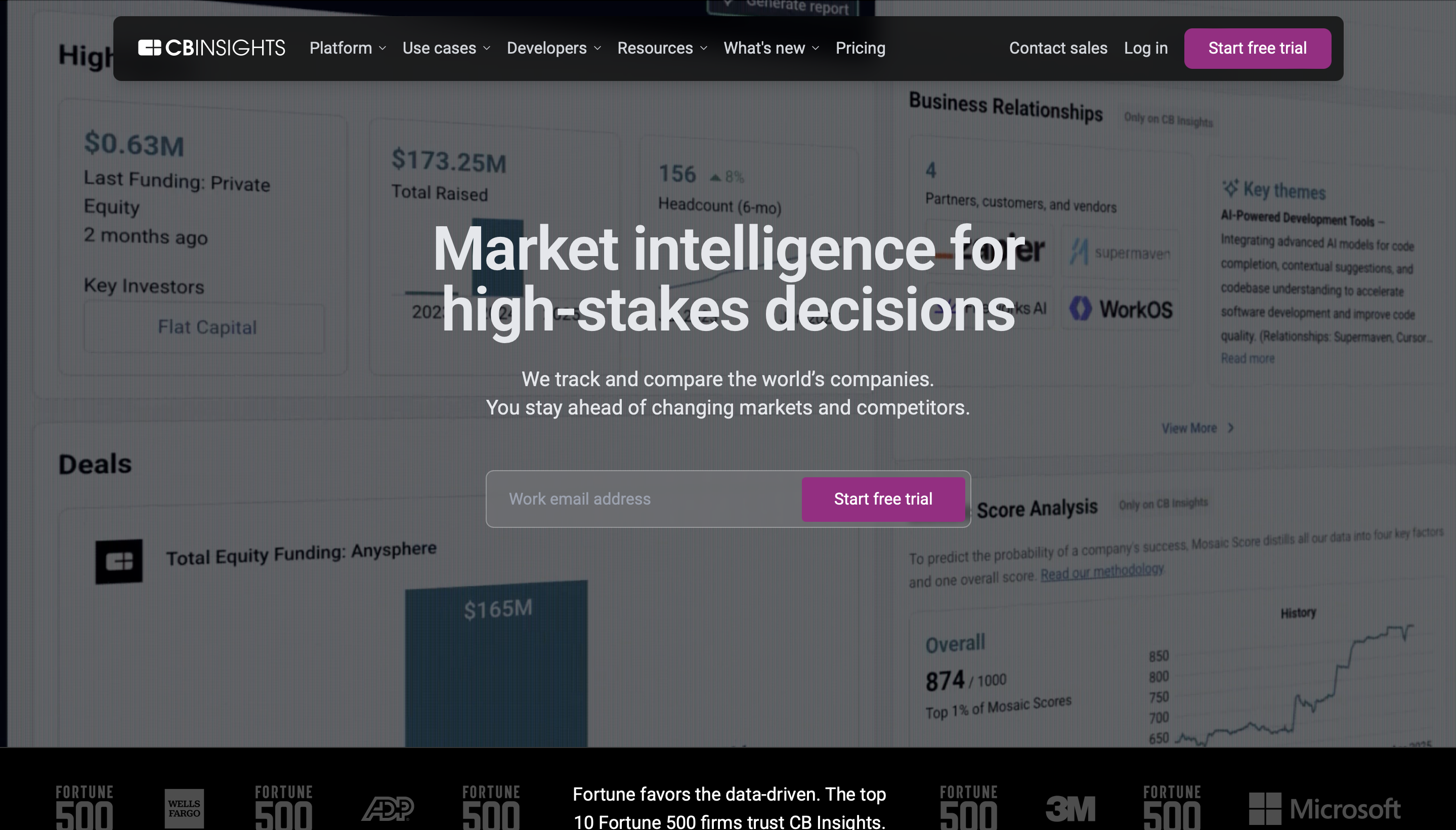 CB Insights home