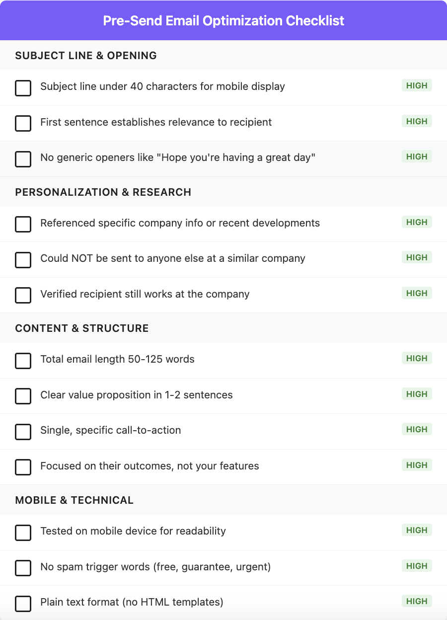Pre-send checklist V2