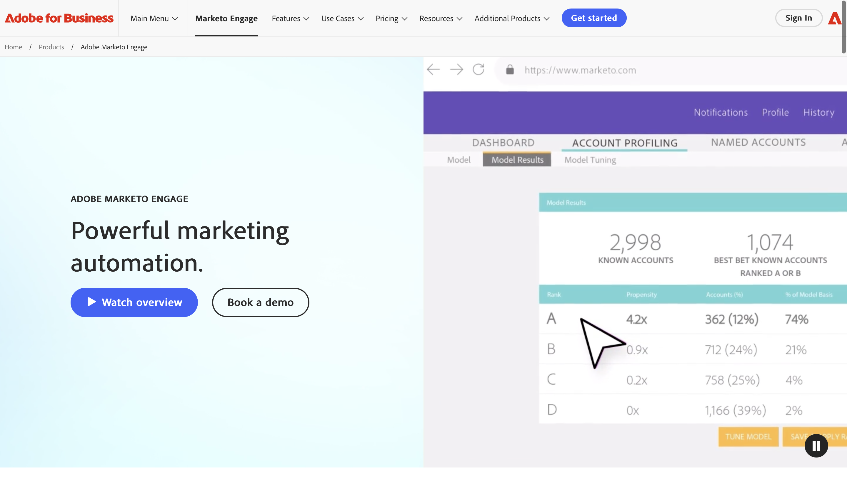 Marketo home