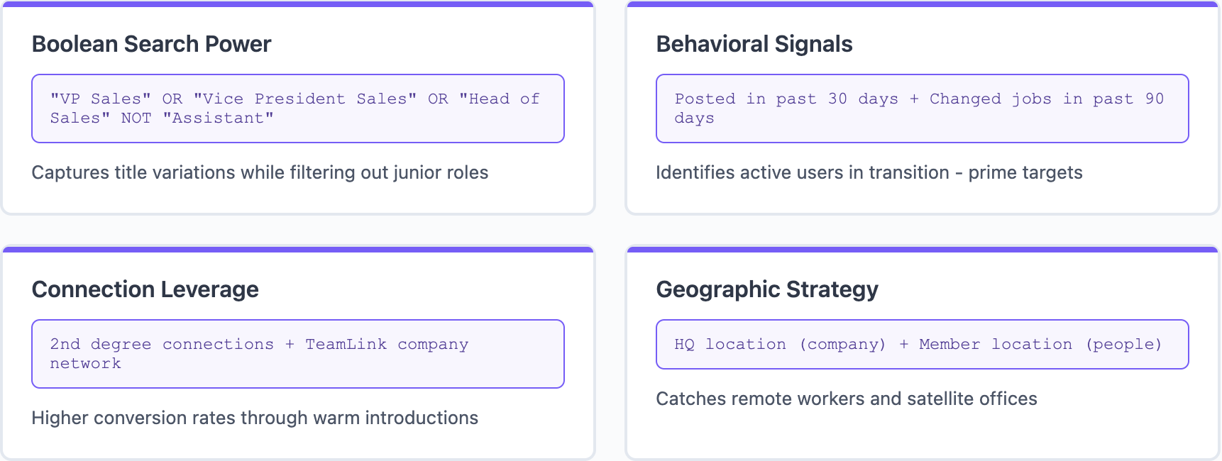 Advanced Sales Nav Search