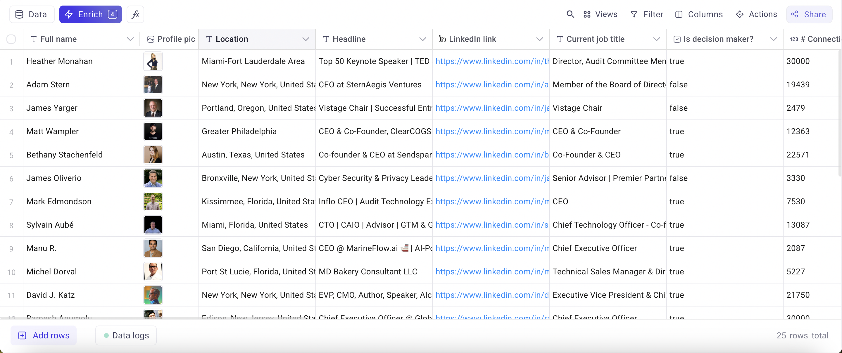 Final Sales Nav Export