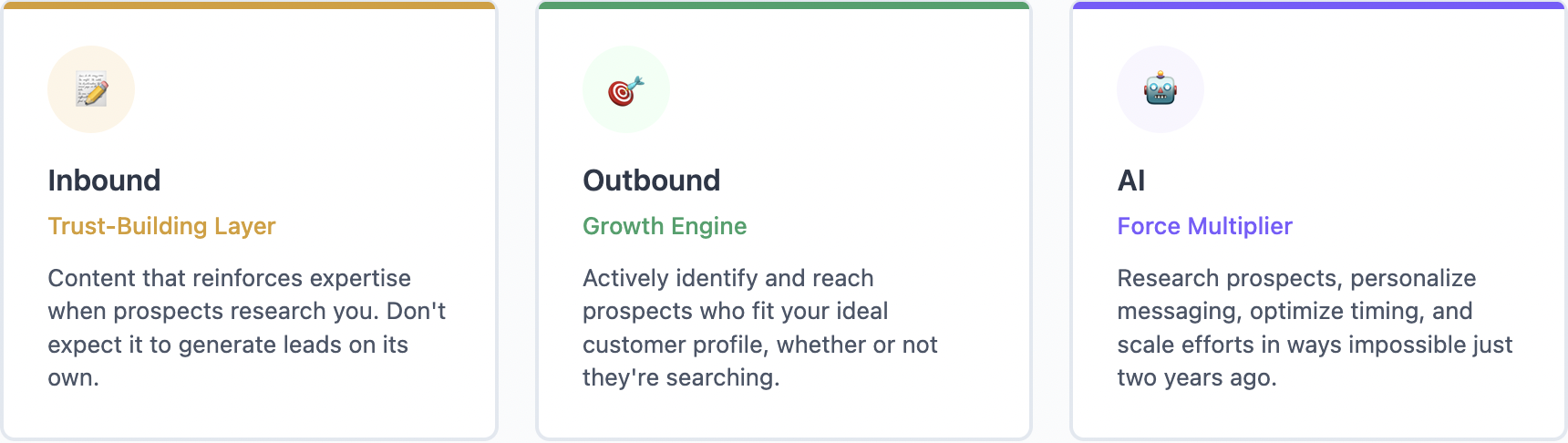 Growth Stack 2025