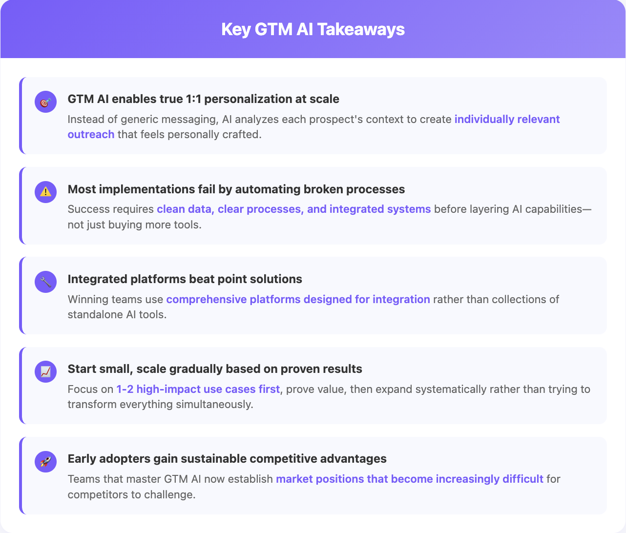 GTM AI takeaways