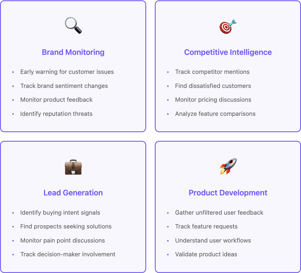 Types of Youtube data