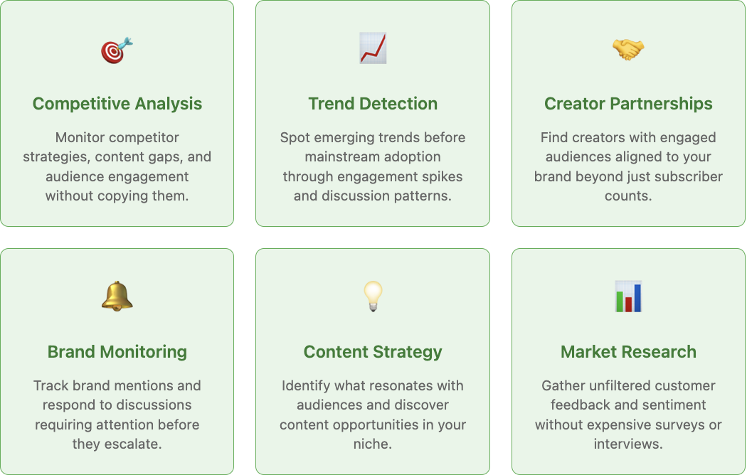 Smart Youtube Analytics