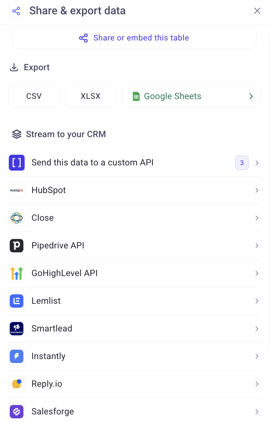 Share options Databar