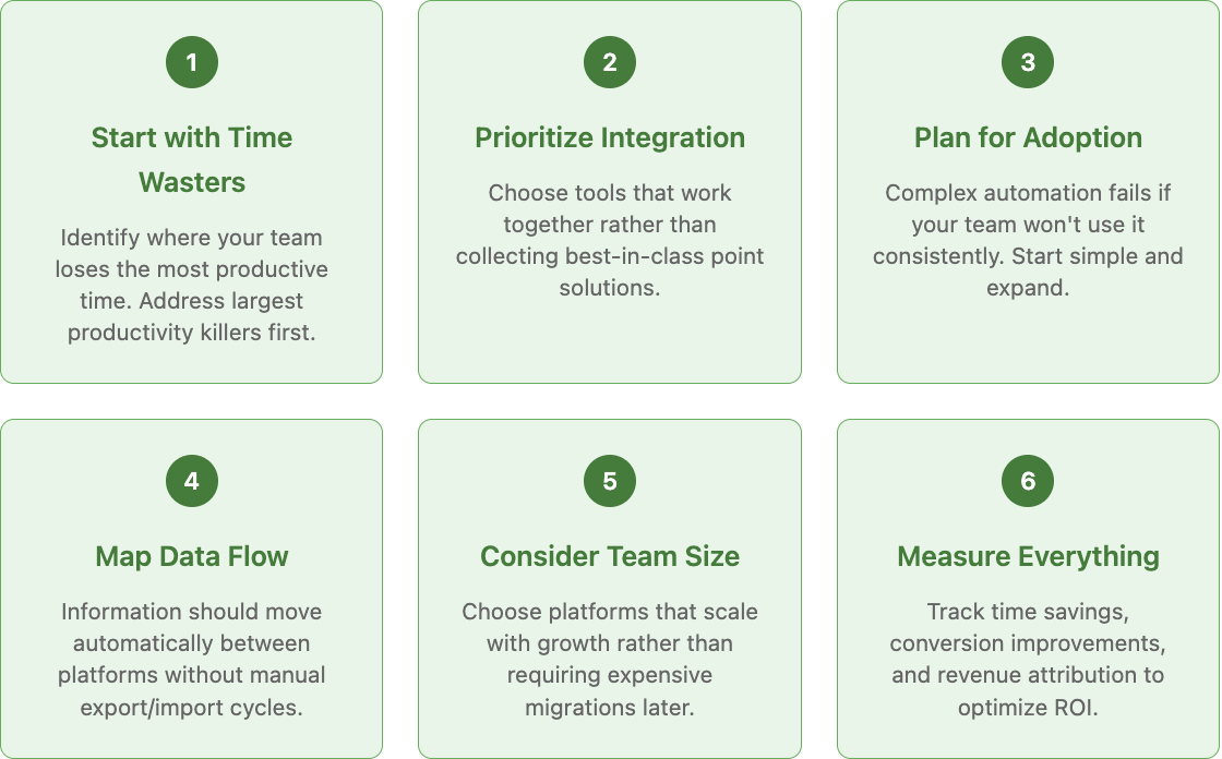 Implementation strategies automation tools