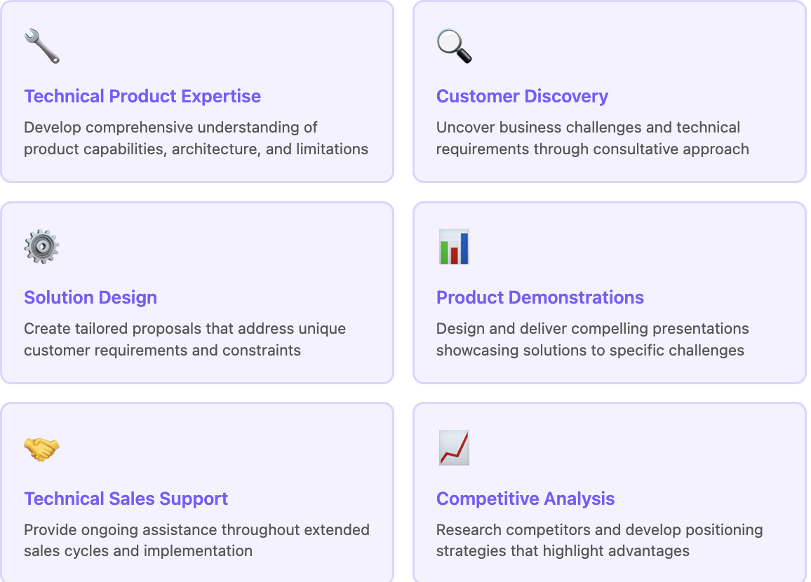 Core Sales Engineering Resposibilities