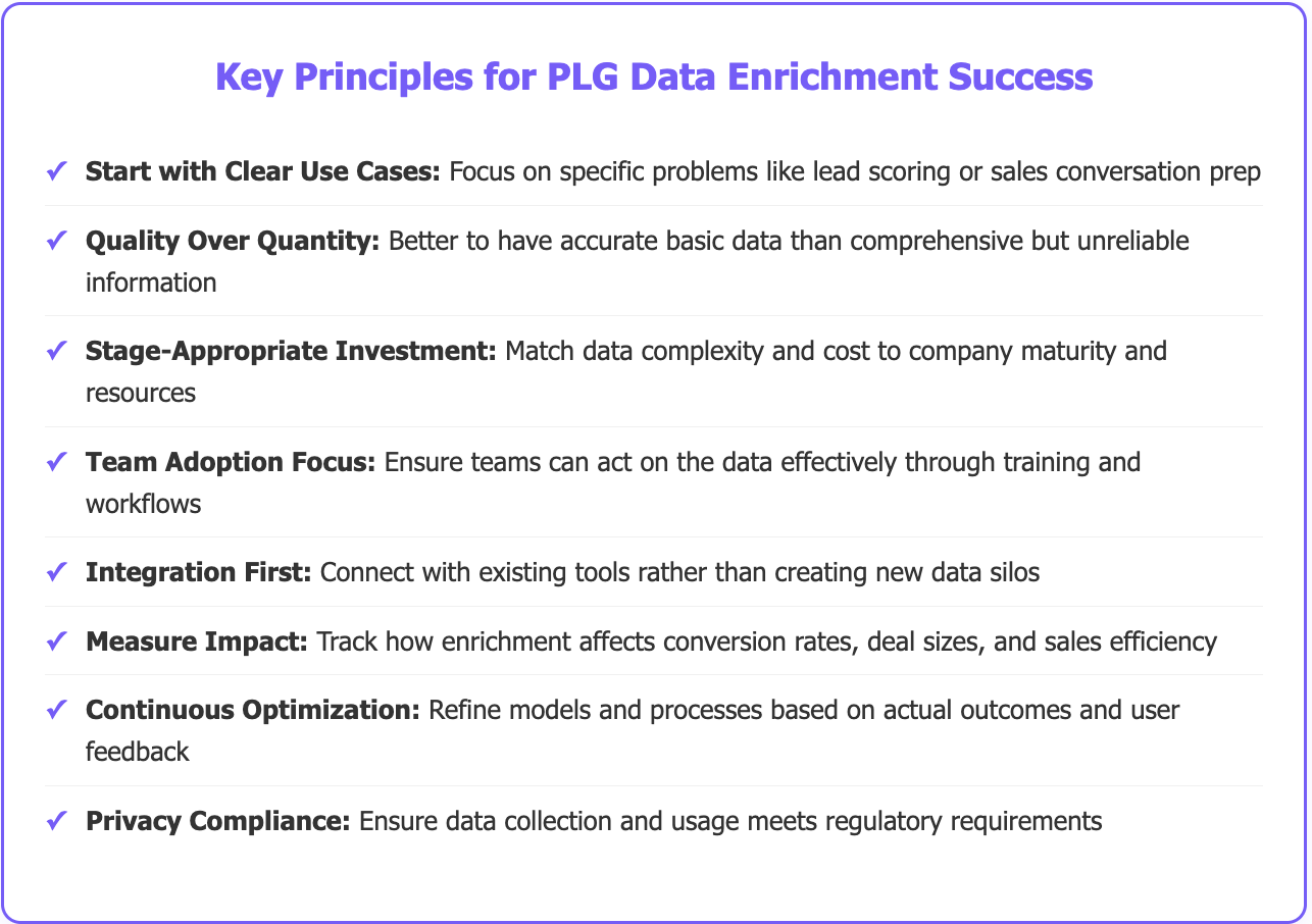 SaaS GTM Strategy