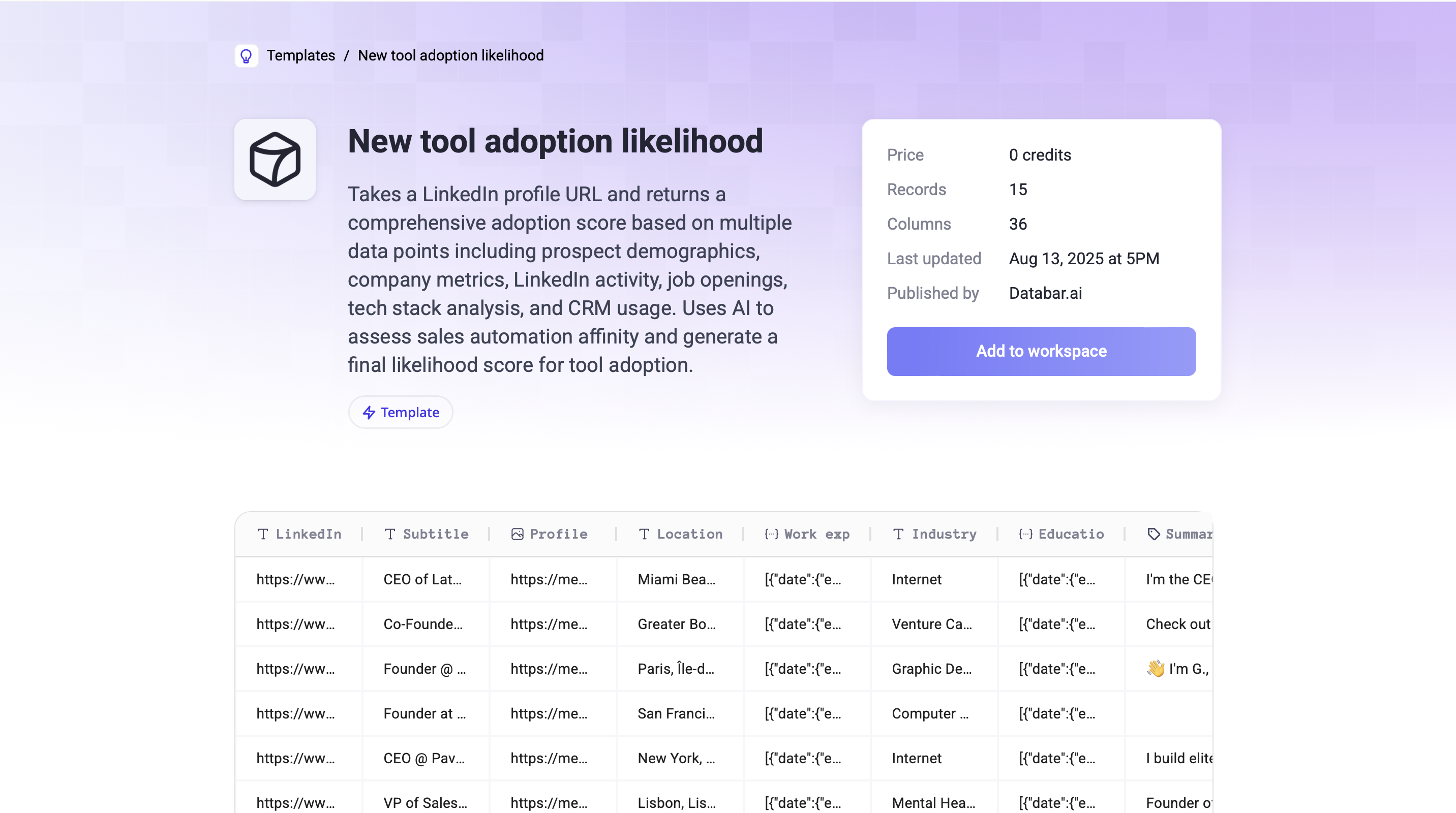 New tool adoption likelihood