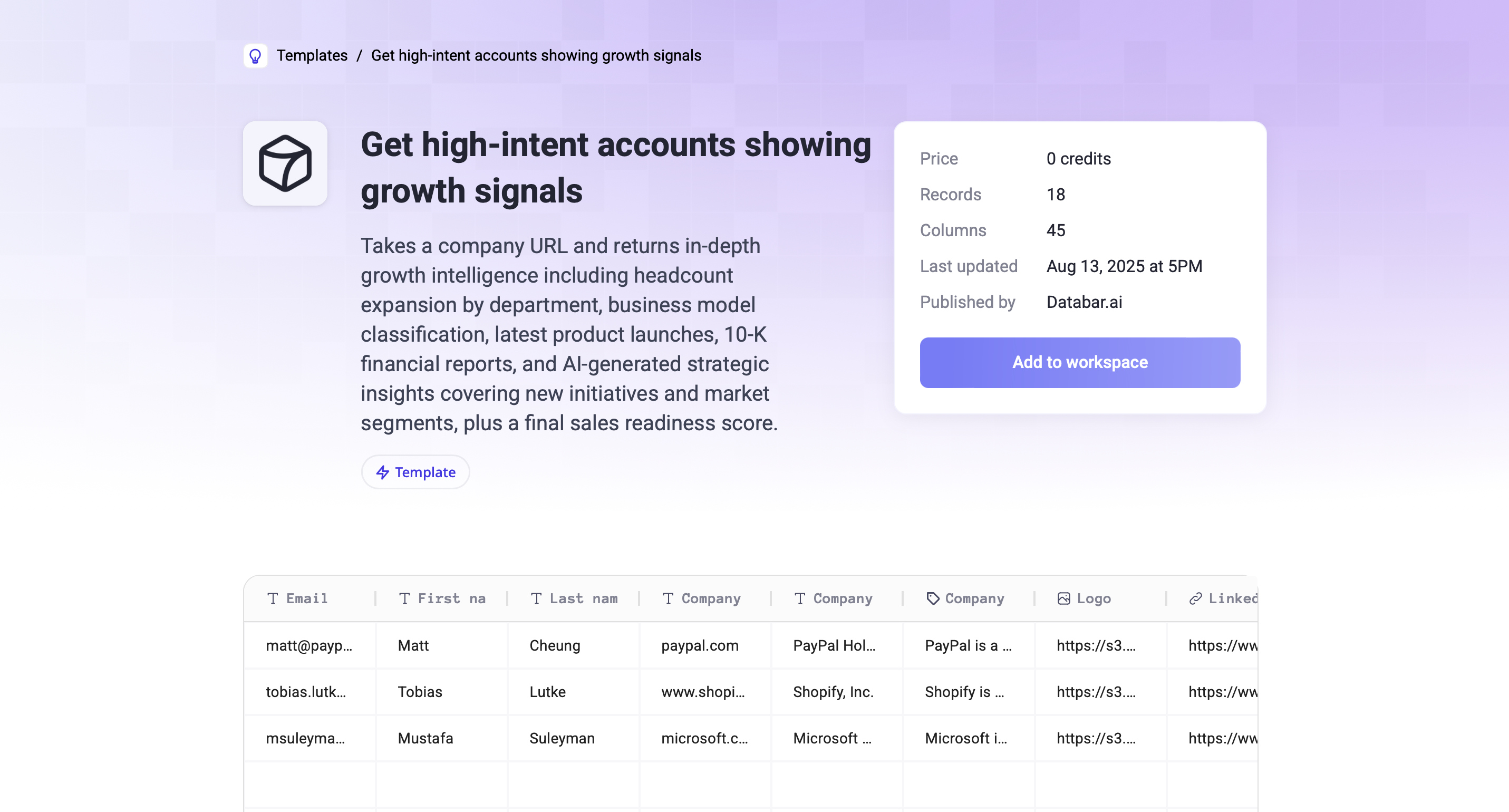 Get high-intent prospects