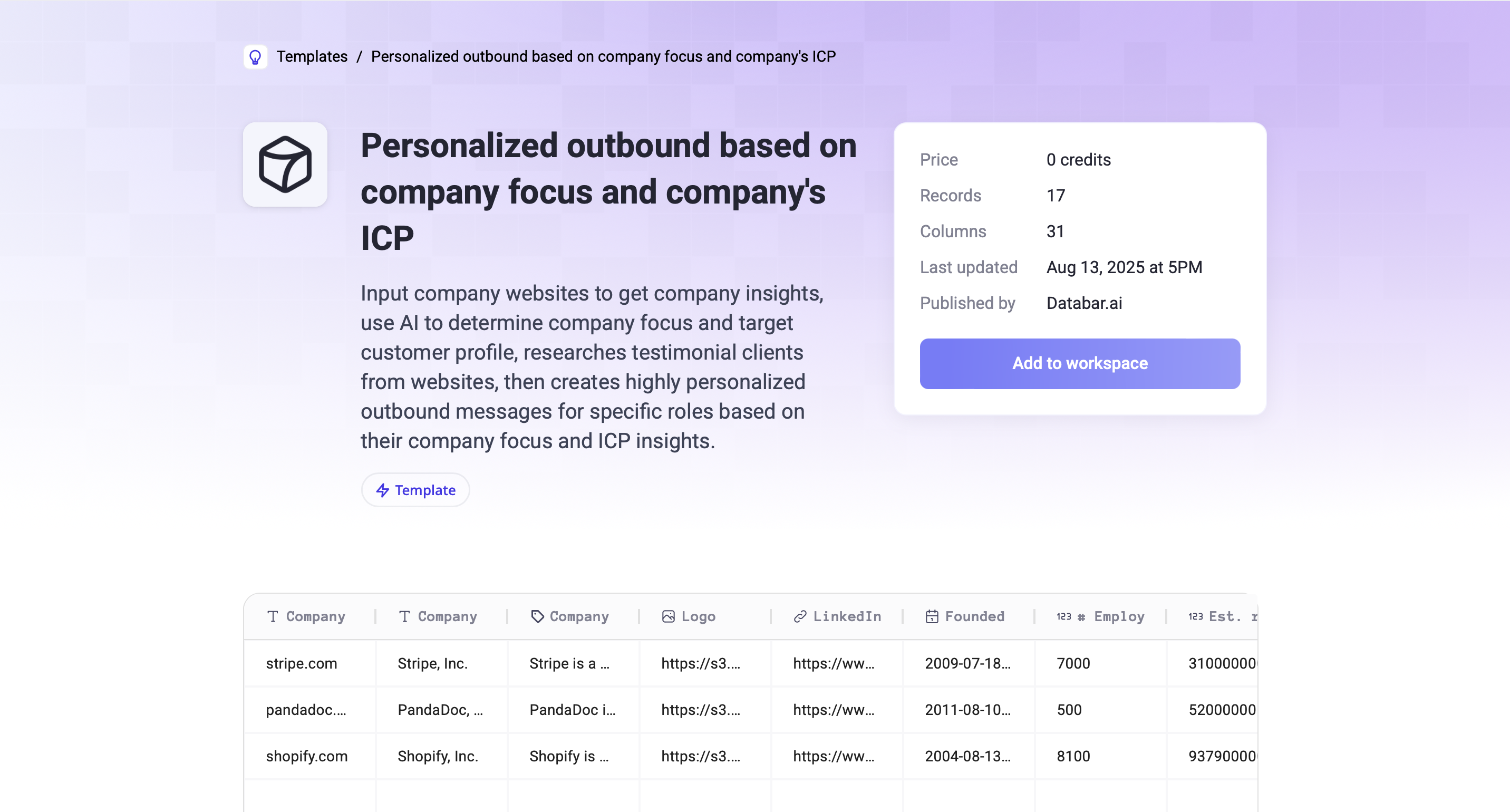 Personalized outbound based on ICP template