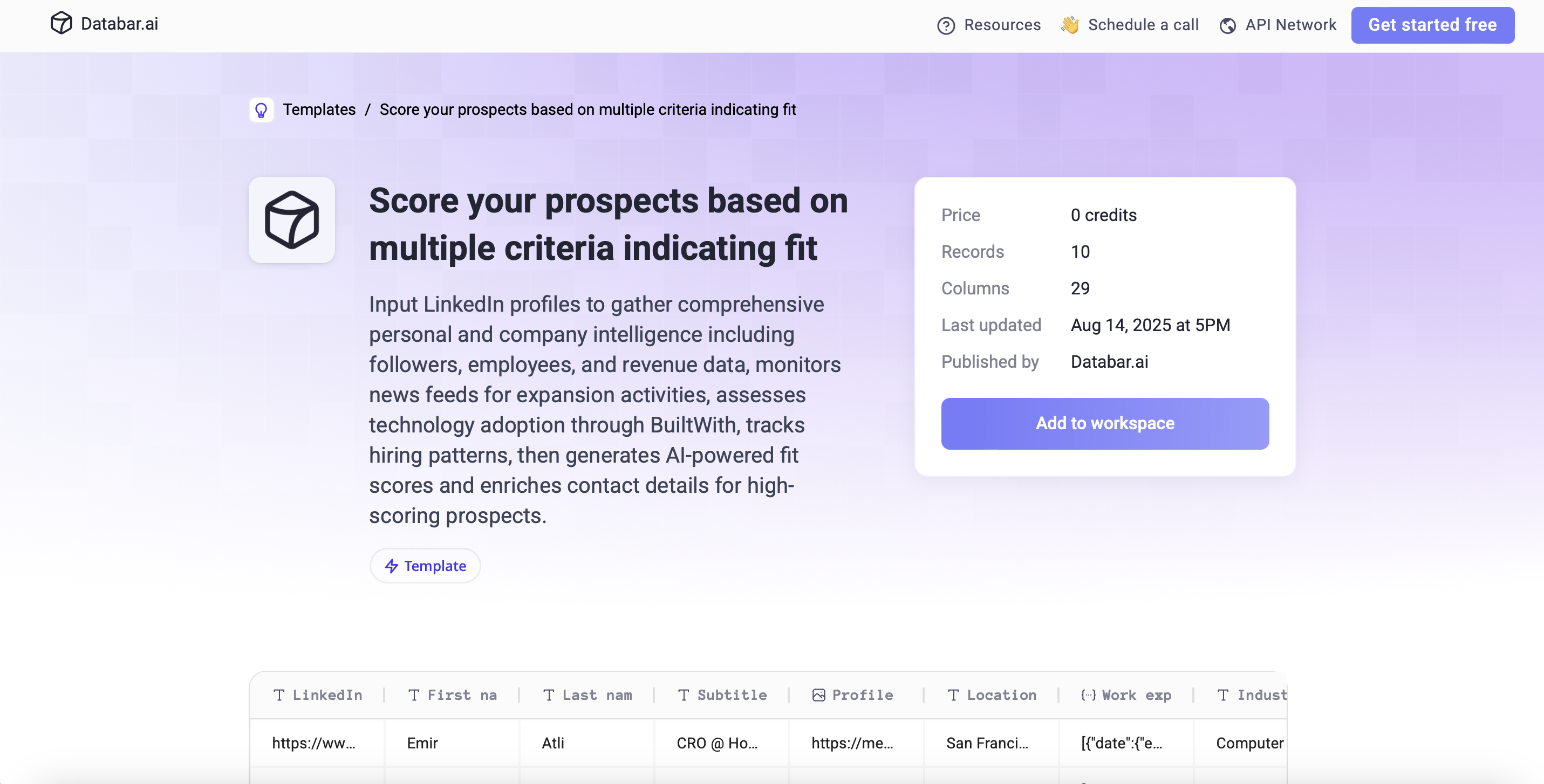 Score prospects based on multiple criteria