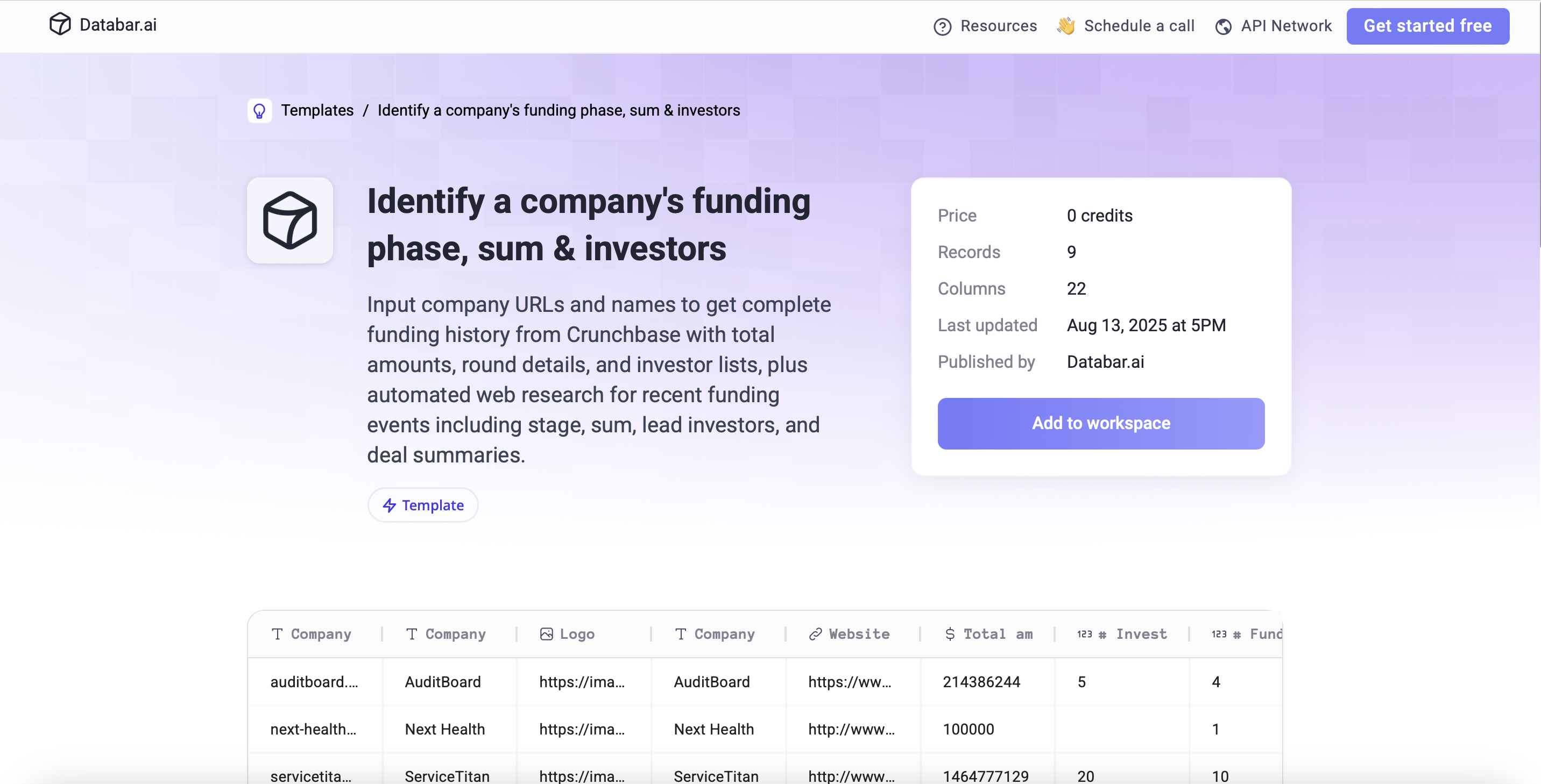 Companies funding tracker