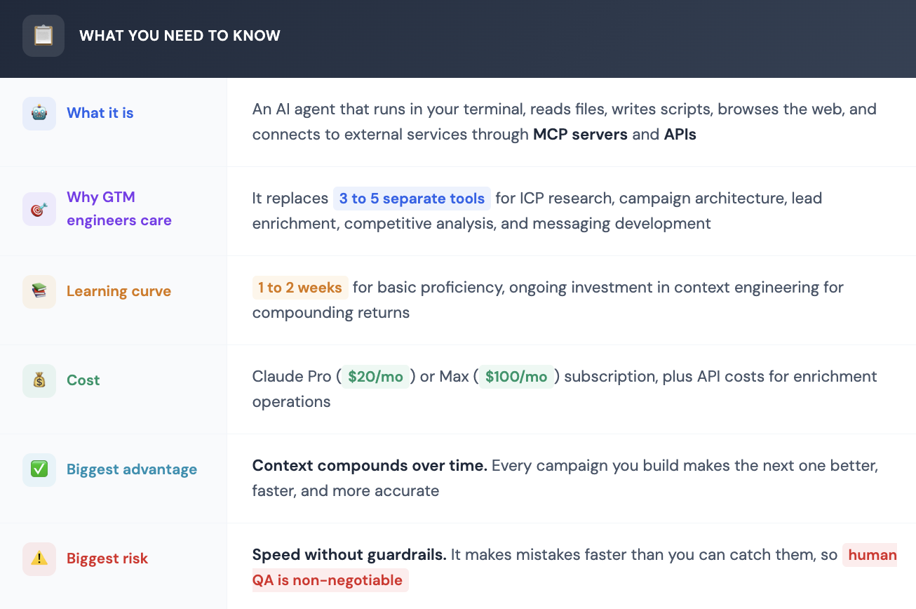 Claude Code for GTME