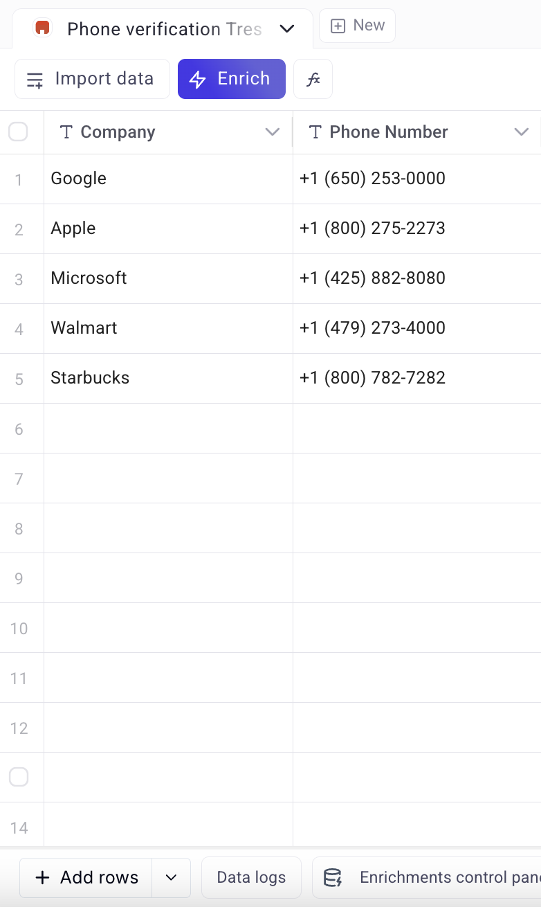 Trestle integration 3