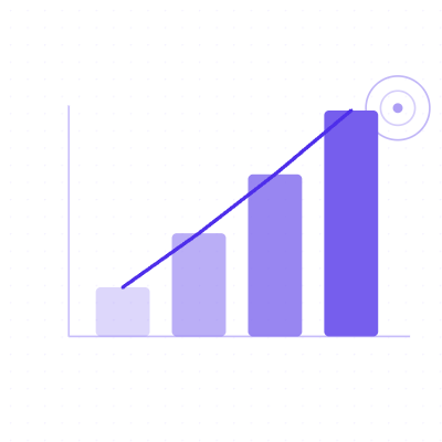 Get high-intent accounts showing growth signals
